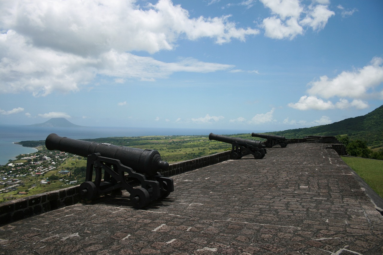 Saint Kitts and Nevis esim